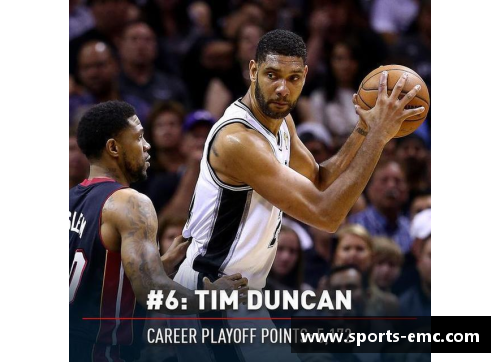 NBA现役球员得分榜：谁将成为下一个传奇？