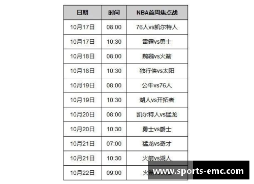 NBA赛程一览：全面解读2024-2025赛季赛程安排